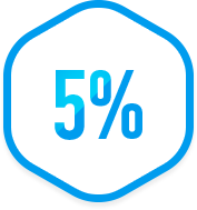 Низкая процентная ставка