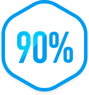 Оценка автомобиля